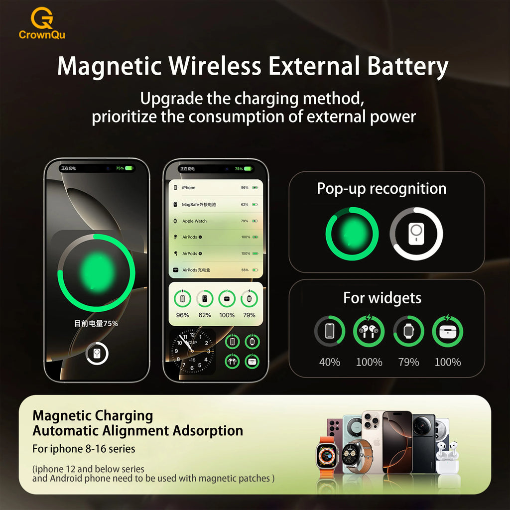 MagSafe QI2 Magnetic Power Bank — 5000/10000mAh Wireless Charger