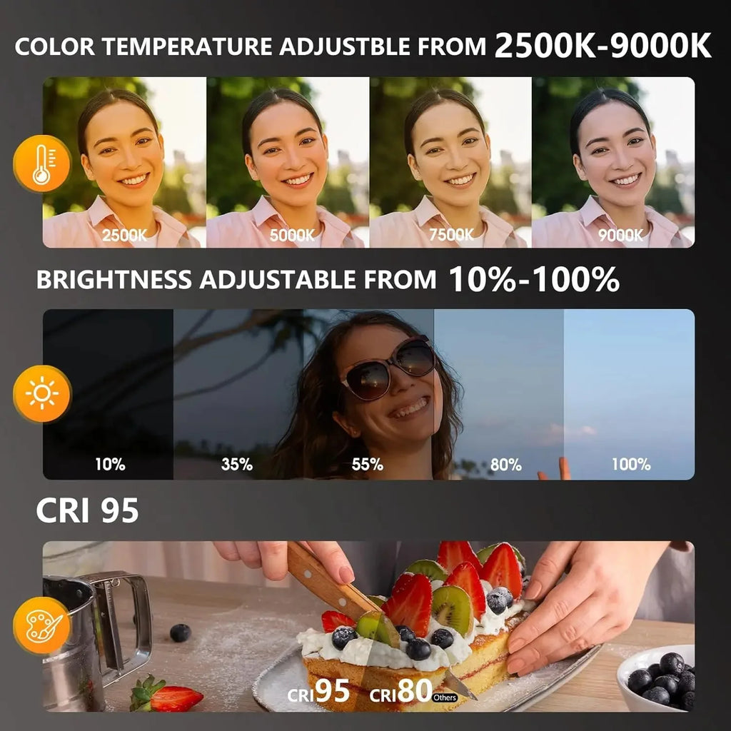 MagSafe LED Selfie Ring Light — 360° Fill Light with Mirror
