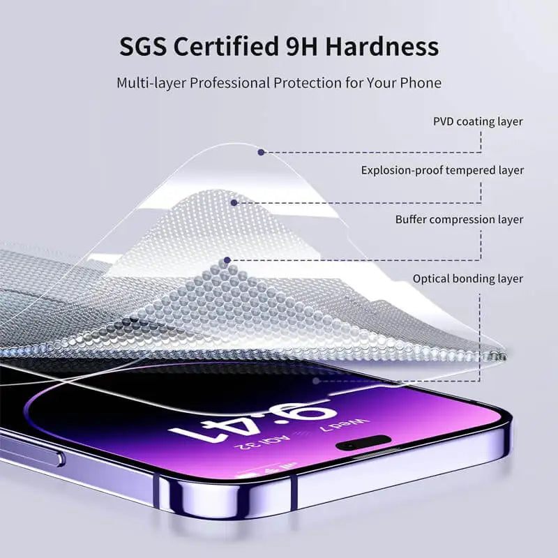 iPhone Tempered Glass Screen Protector — 3-Pack (Multi-Model)