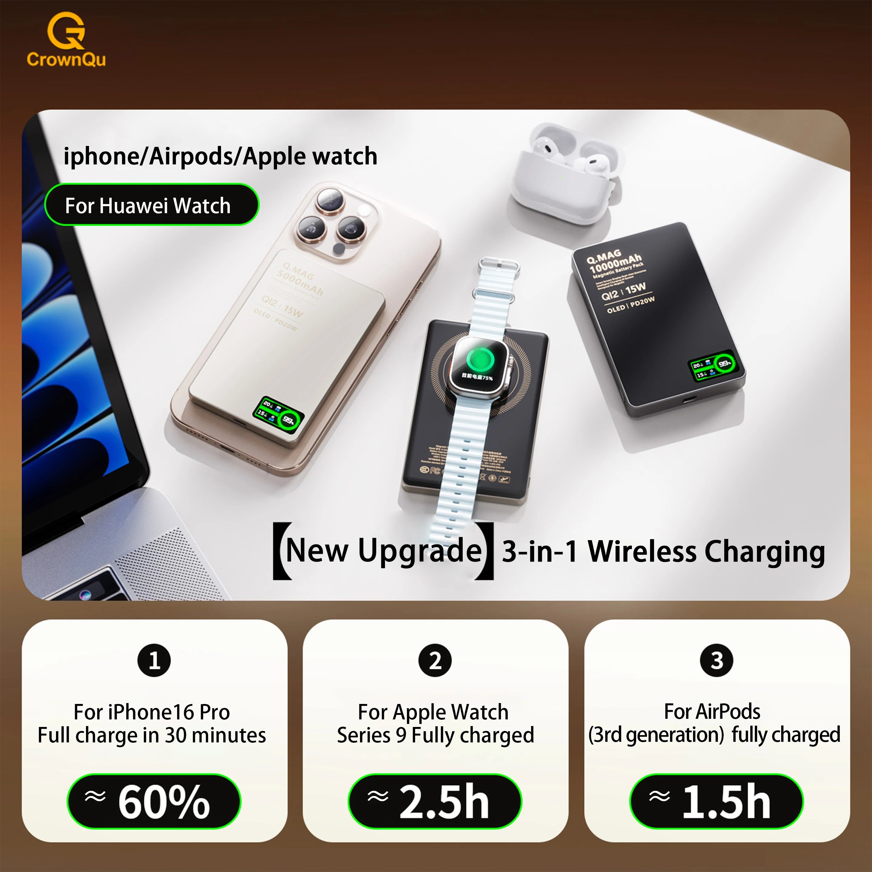 MagSafe QI2 Magnetic Power Bank — 5000/10000mAh Wireless Charger